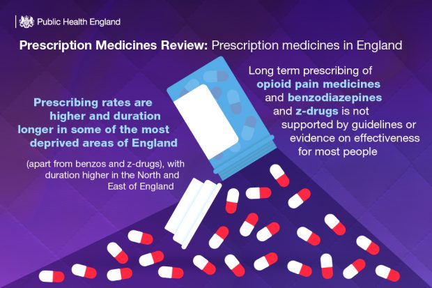 Prescription-medicines-in-England-e1568020742749