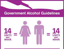 government alcohol guidelines