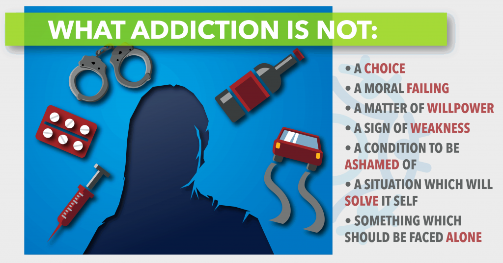 what addiction is not