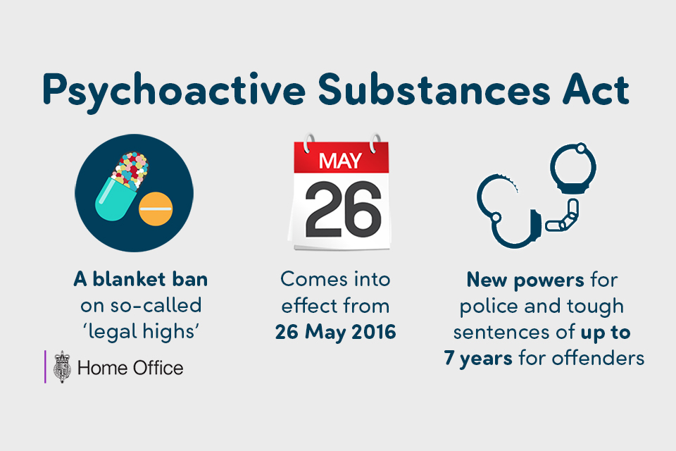 psychoactive substance act 26 May 2016