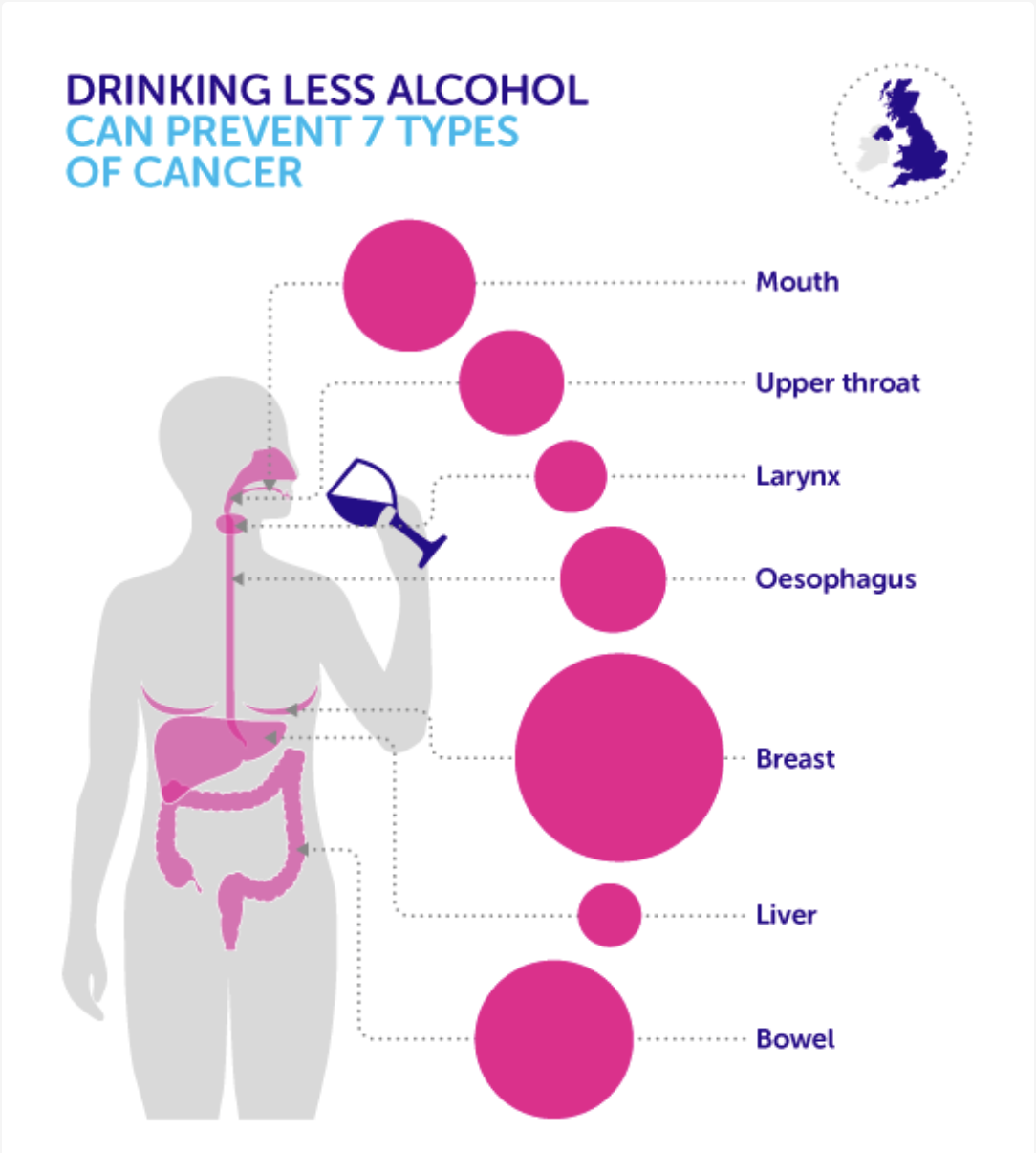 20 Facts About Alcoholism You Werent Aware Of Delamere Rehab 