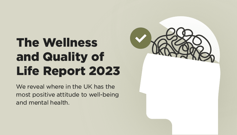 The 2023 Wellness & Quality of Life Report